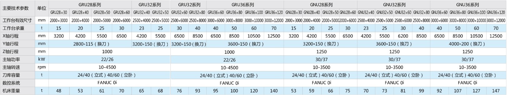 tyc86太阳集团(中国区)官方网站-Ultra Platform