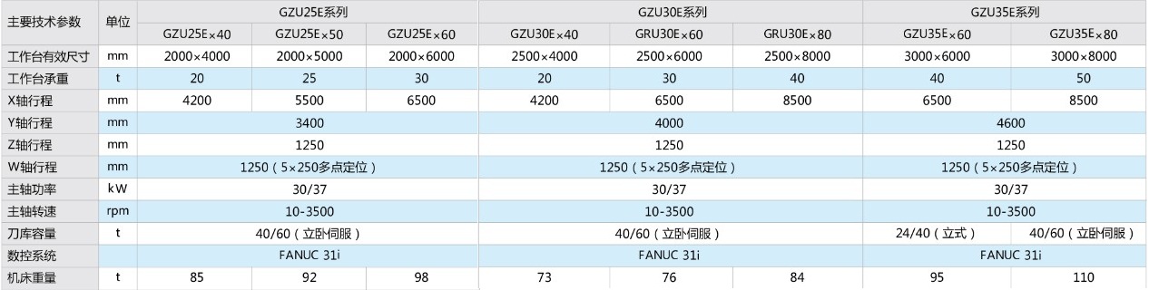 tyc86太阳集团(中国区)官方网站-Ultra Platform