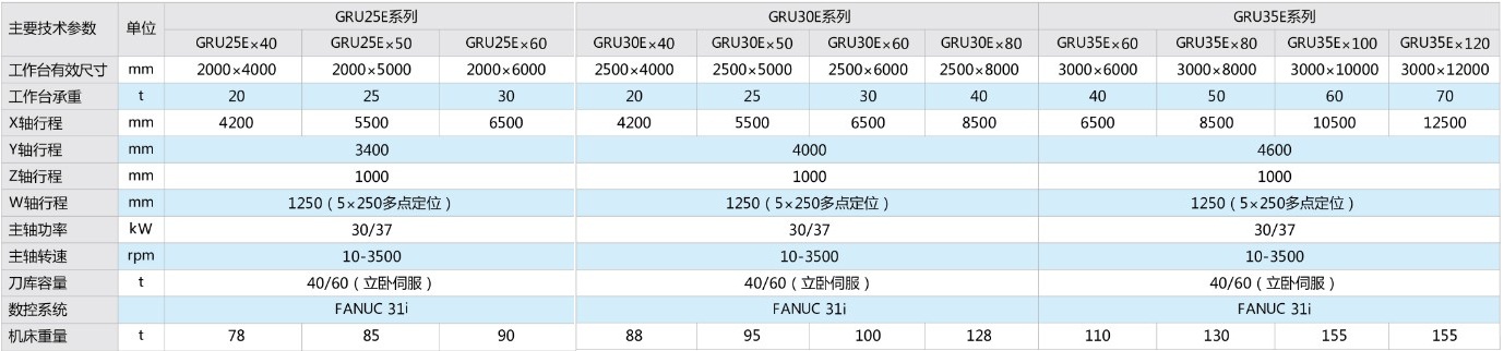 tyc86太阳集团(中国区)官方网站-Ultra Platform