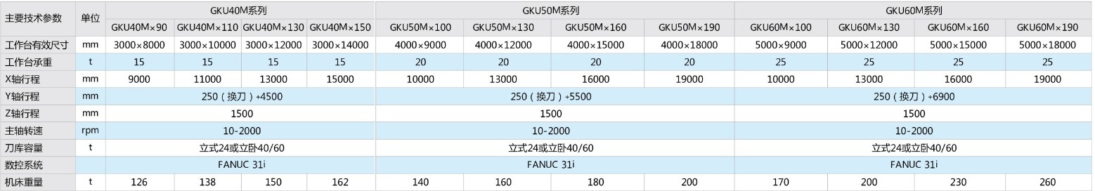 tyc86太阳集团(中国区)官方网站-Ultra Platform