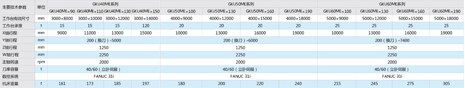 tyc86太阳集团(中国区)官方网站-Ultra Platform