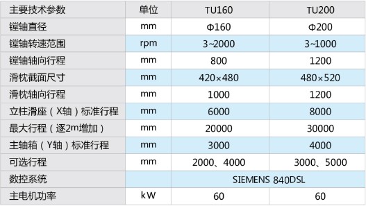 tyc86太阳集团(中国区)官方网站-Ultra Platform