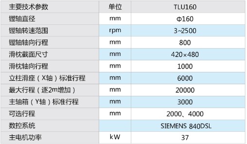 tyc86太阳集团(中国区)官方网站-Ultra Platform