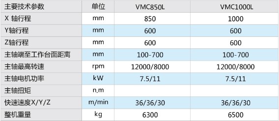 tyc86太阳集团(中国区)官方网站-Ultra Platform