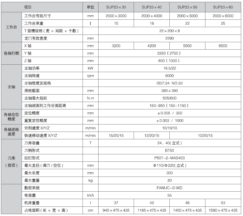 tyc86太阳集团(中国区)官方网站-Ultra Platform