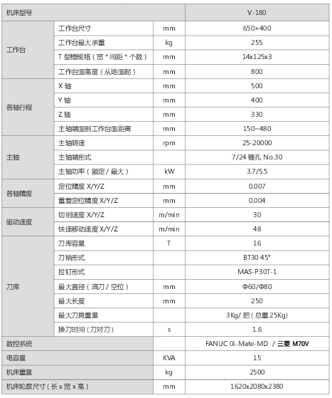 tyc86太阳集团(中国区)官方网站-Ultra Platform