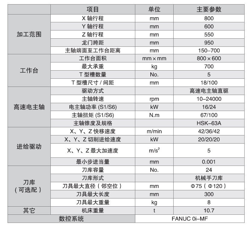 tyc86太阳集团(中国区)官方网站-Ultra Platform