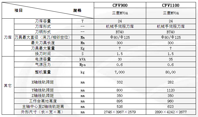 tyc86太阳集团(中国区)官方网站-Ultra Platform
