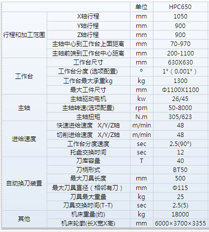tyc86太阳集团(中国区)官方网站-Ultra Platform
