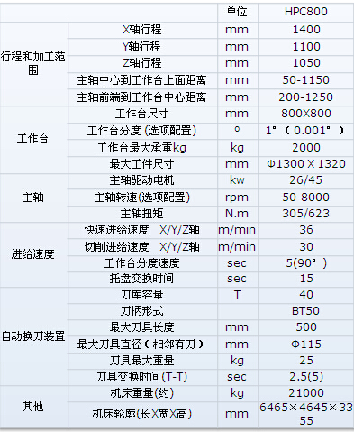 tyc86太阳集团(中国区)官方网站-Ultra Platform