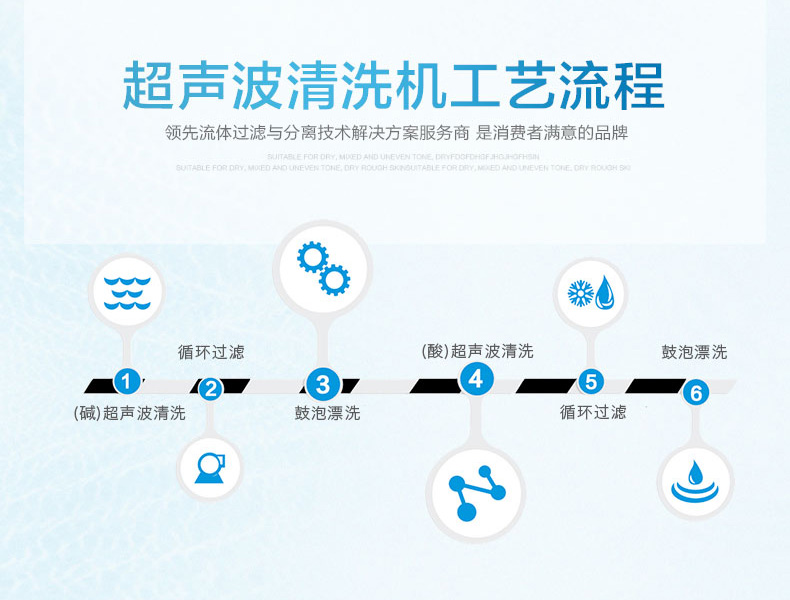tyc86太阳集团(中国区)官方网站-Ultra Platform